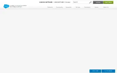 salesforce.com in 2016
