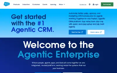 salesforce.com in 2026