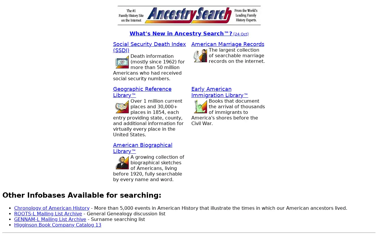 ancestry.com in 1996