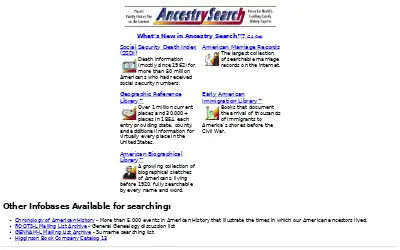 ancestry.com in 1996