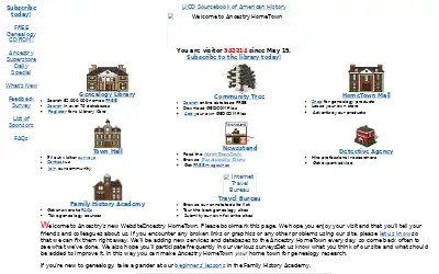 ancestry.com in 1997