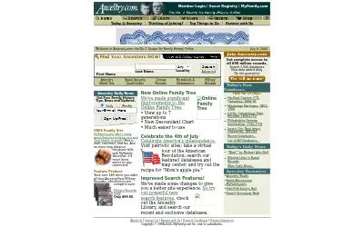ancestry.com in 2000