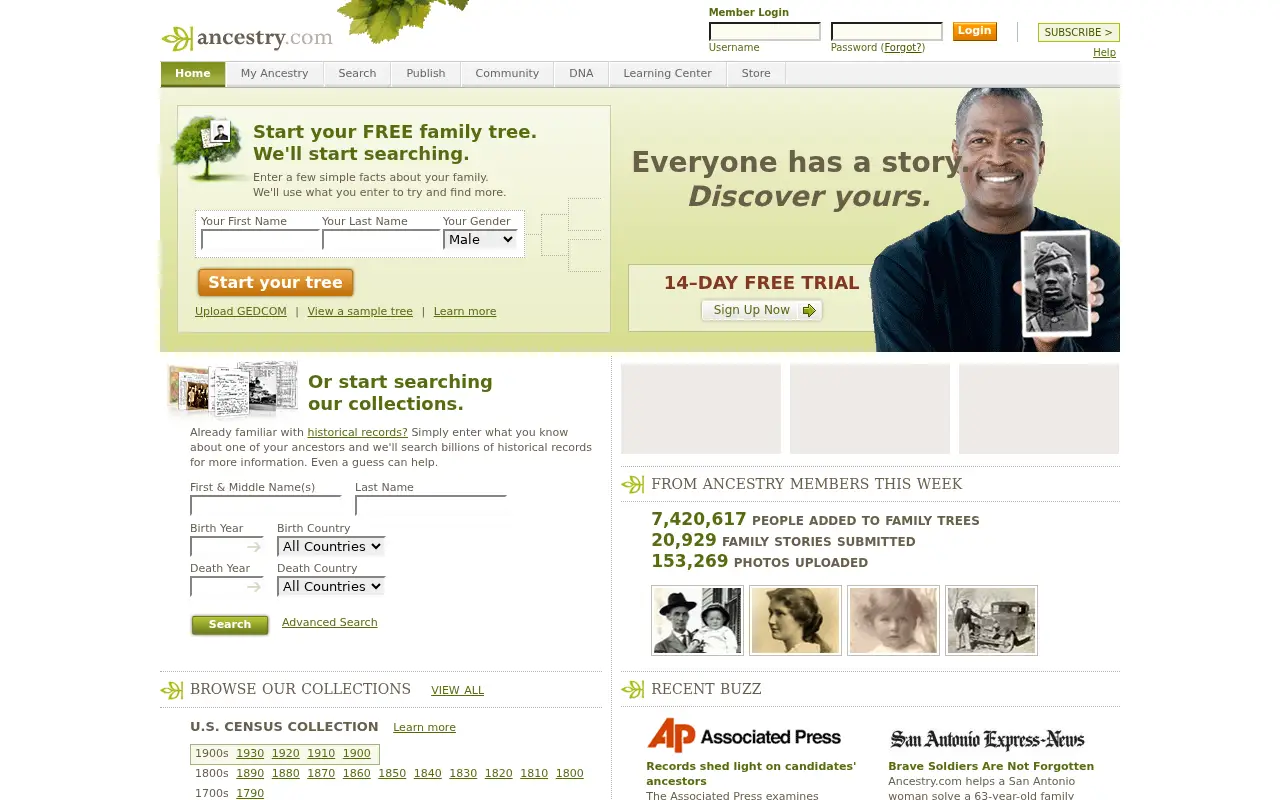 ancestry.com in 2008