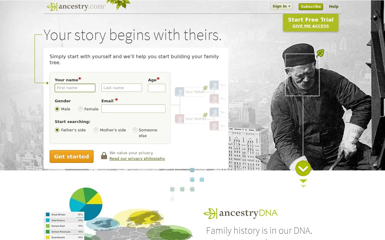 ancestry.com in 2014