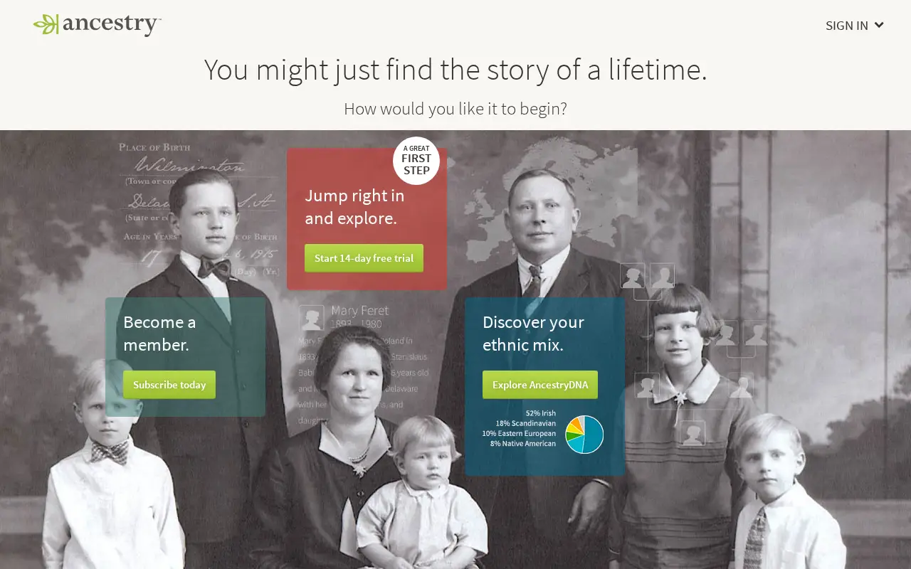 ancestry.com in 2015