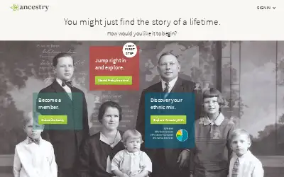 ancestry.com in 2015