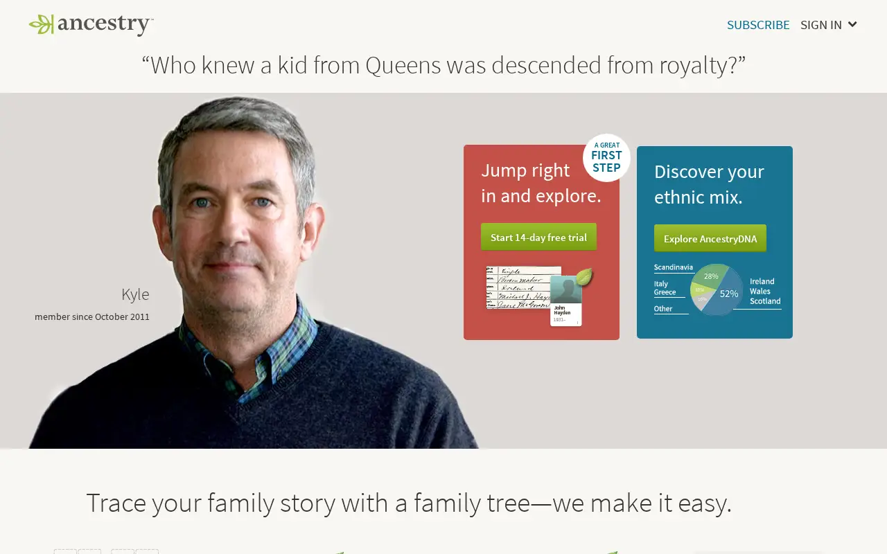 ancestry.com in 2016