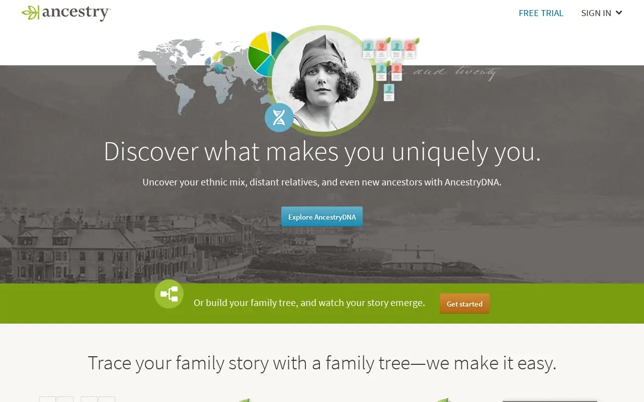 ancestry.com in 2017