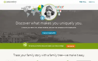 ancestry.com in 2018