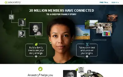 ancestry.com in 2019