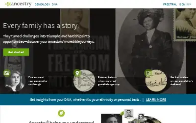 ancestry.com in 2021