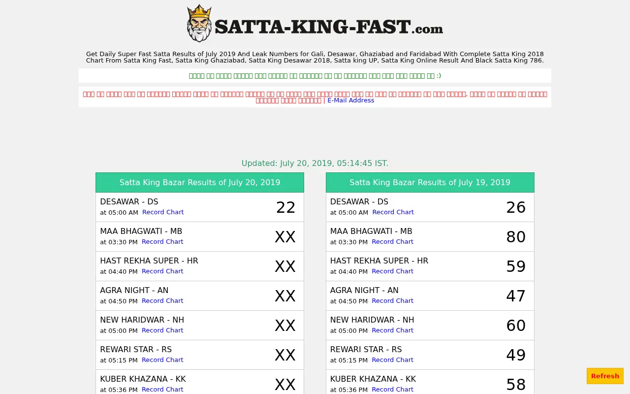 satta-king-fast.com in 2019