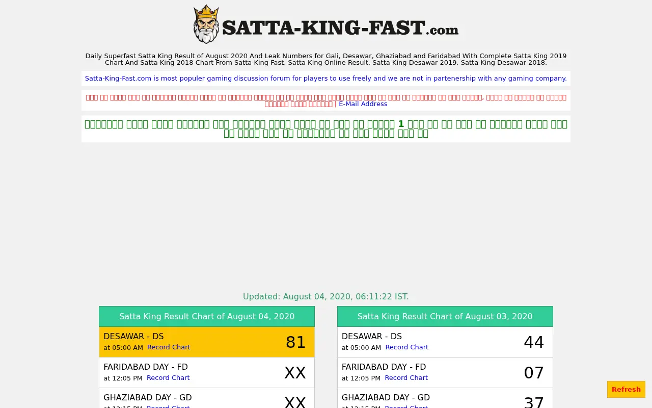 satta-king-fast.com in 2020