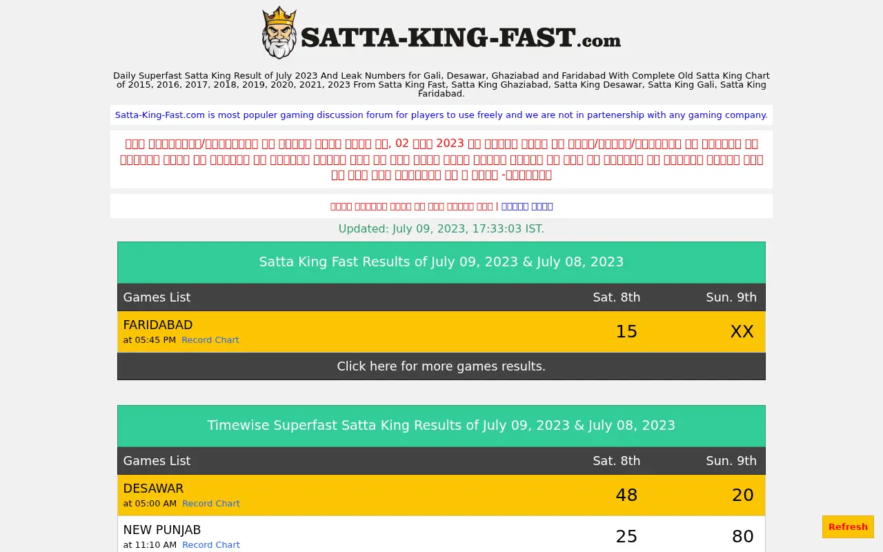 satta-king-fast.com in 2023