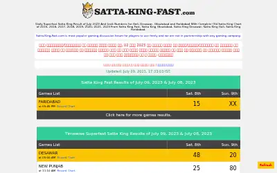 satta-king-fast.com in 2023