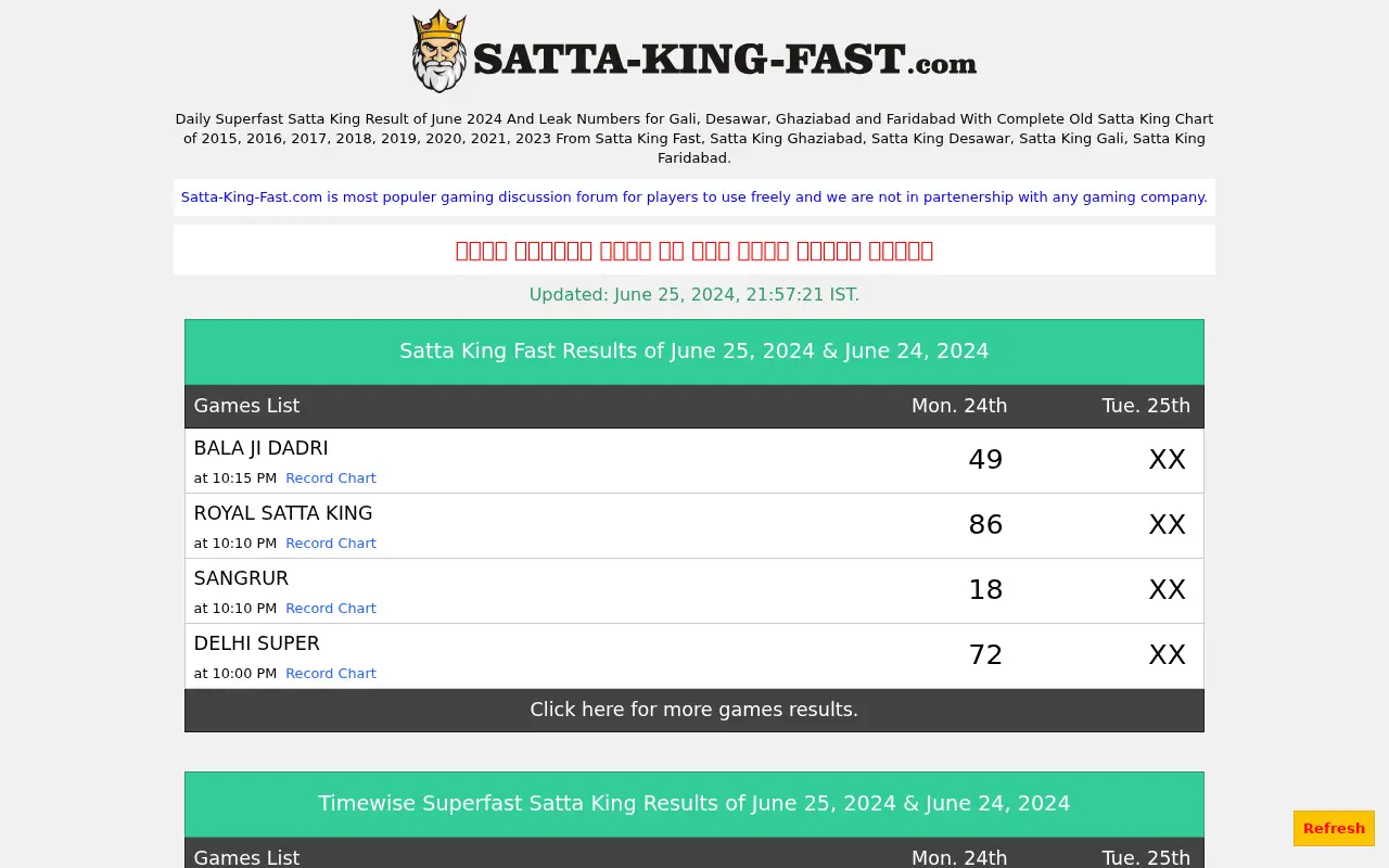 satta-king-fast.com in 2024