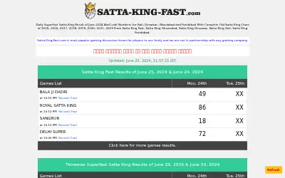 satta-king-fast.com in 2024
