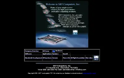 sky.com in 1997