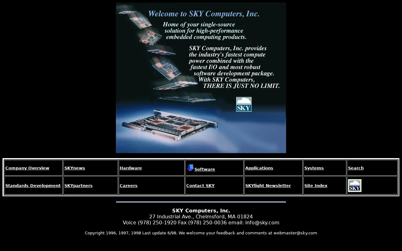 sky.com in 1998
