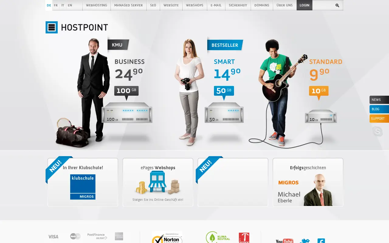 hostpoint.ch in 2014