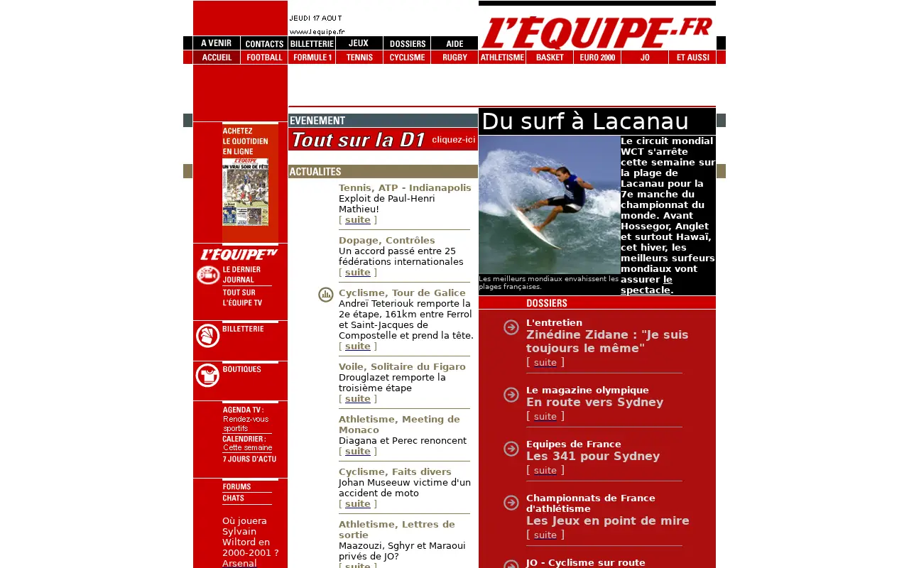 lequipe.fr in 2000
