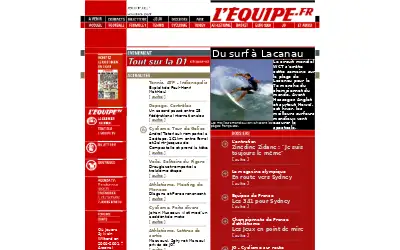 lequipe.fr in 2000