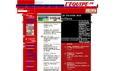 lequipe.fr in 2001