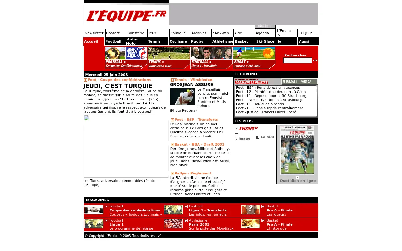 lequipe.fr in 2003