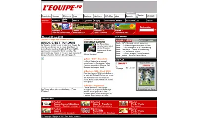 lequipe.fr in 2003