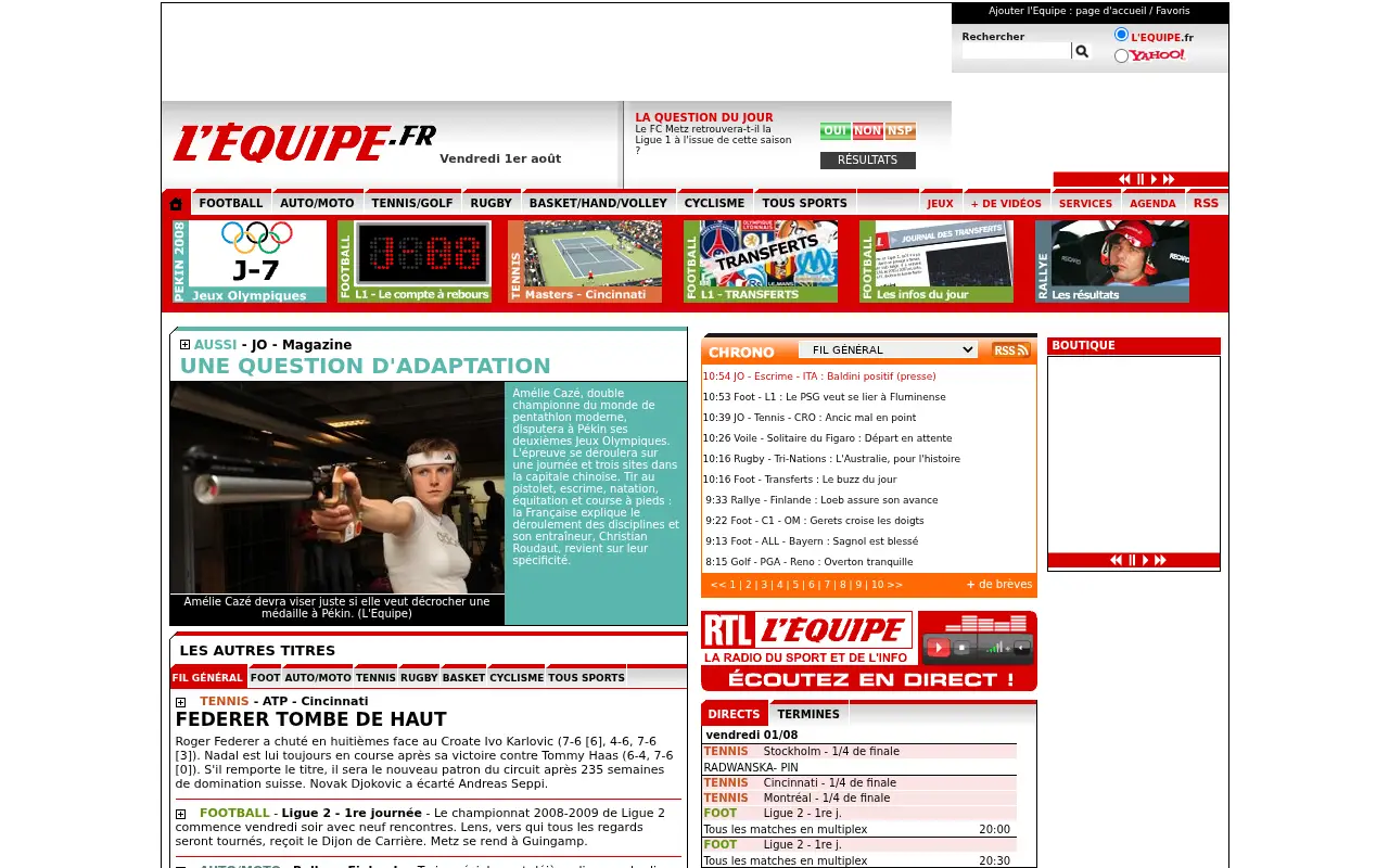 lequipe.fr in 2008