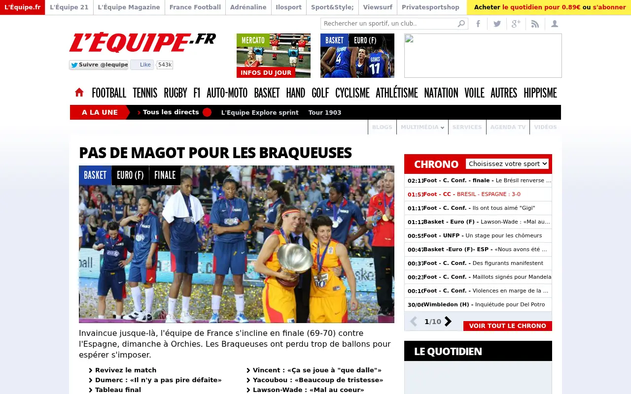 lequipe.fr in 2013