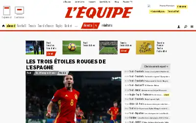 lequipe.fr in 2017