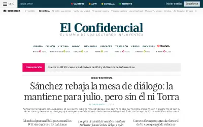 elconfidencial.com in 2020