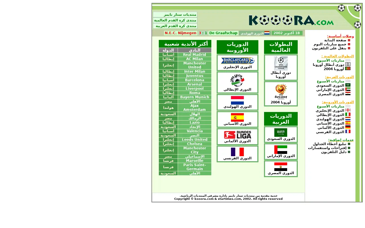 kooora.com in 2002