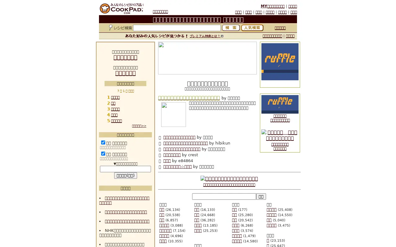 cookpad.com on July 1, 2005