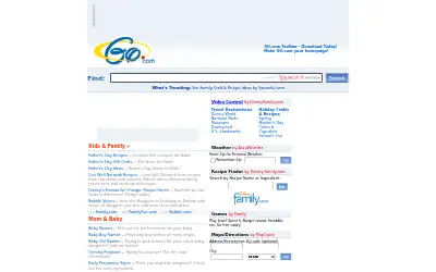 go.com in 2012