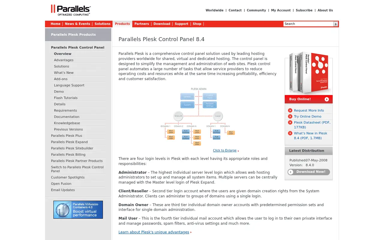 plesk.com in 2008