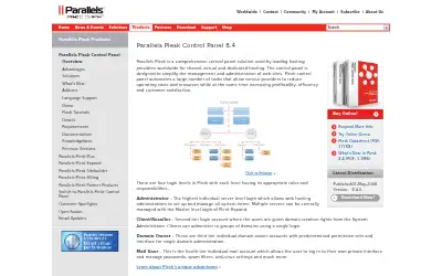 plesk.com in 2008