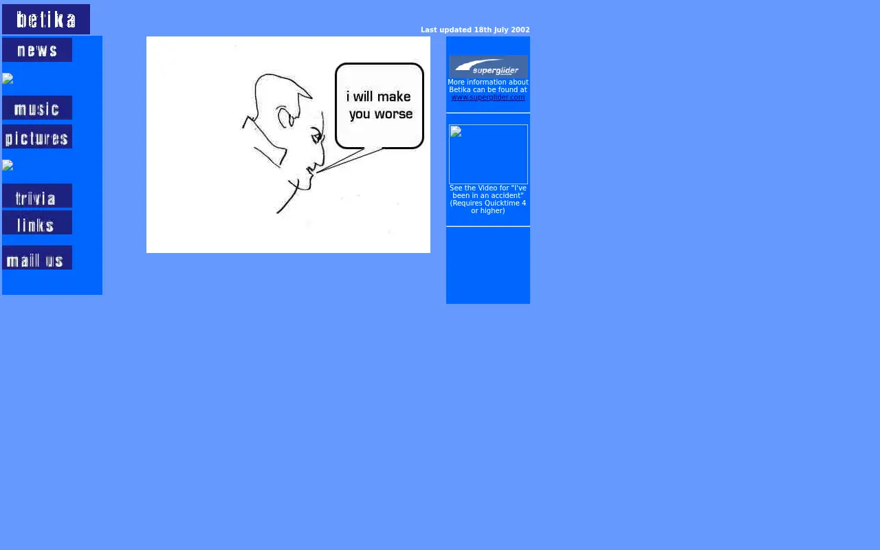 betika.com in 2002