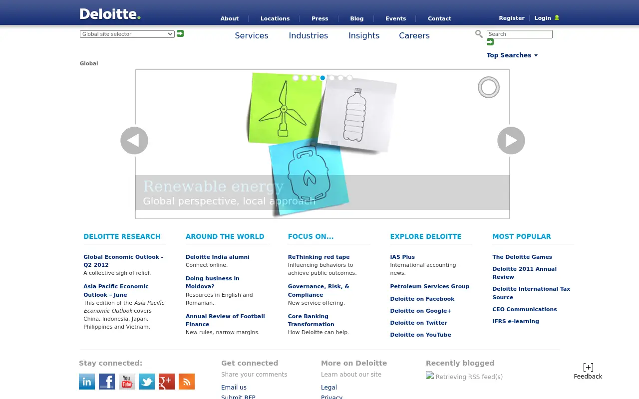 deloitte.com in 2012