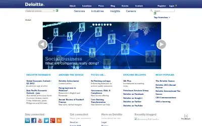 deloitte.com in 2012