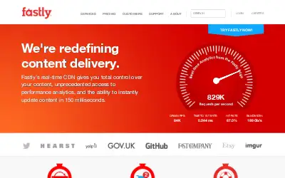 fastly.net in 2015