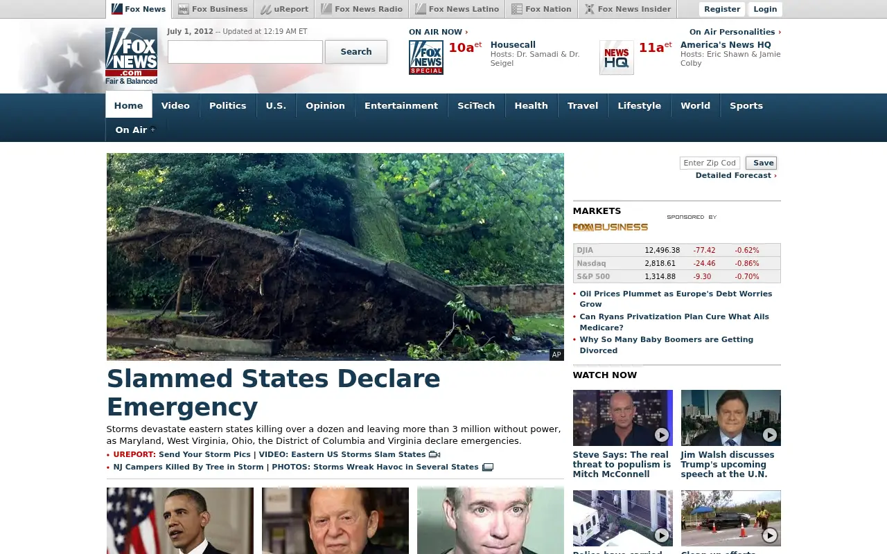 foxnews.com in 2012