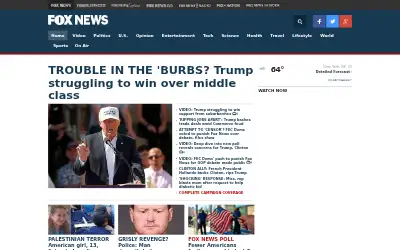 foxnews.com in 2016