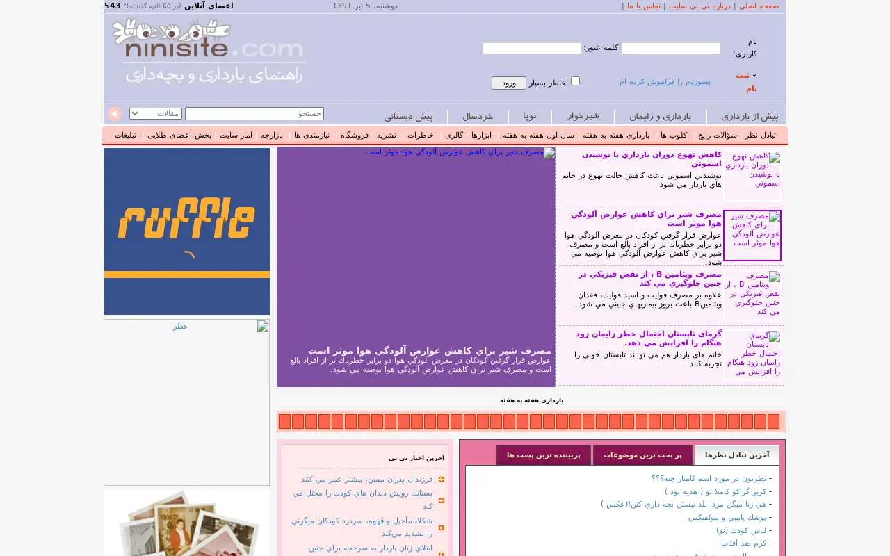 ninisite.com in 2012