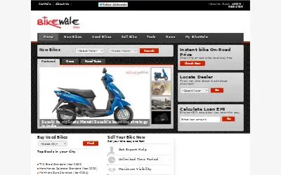 bikewale.com in 2014