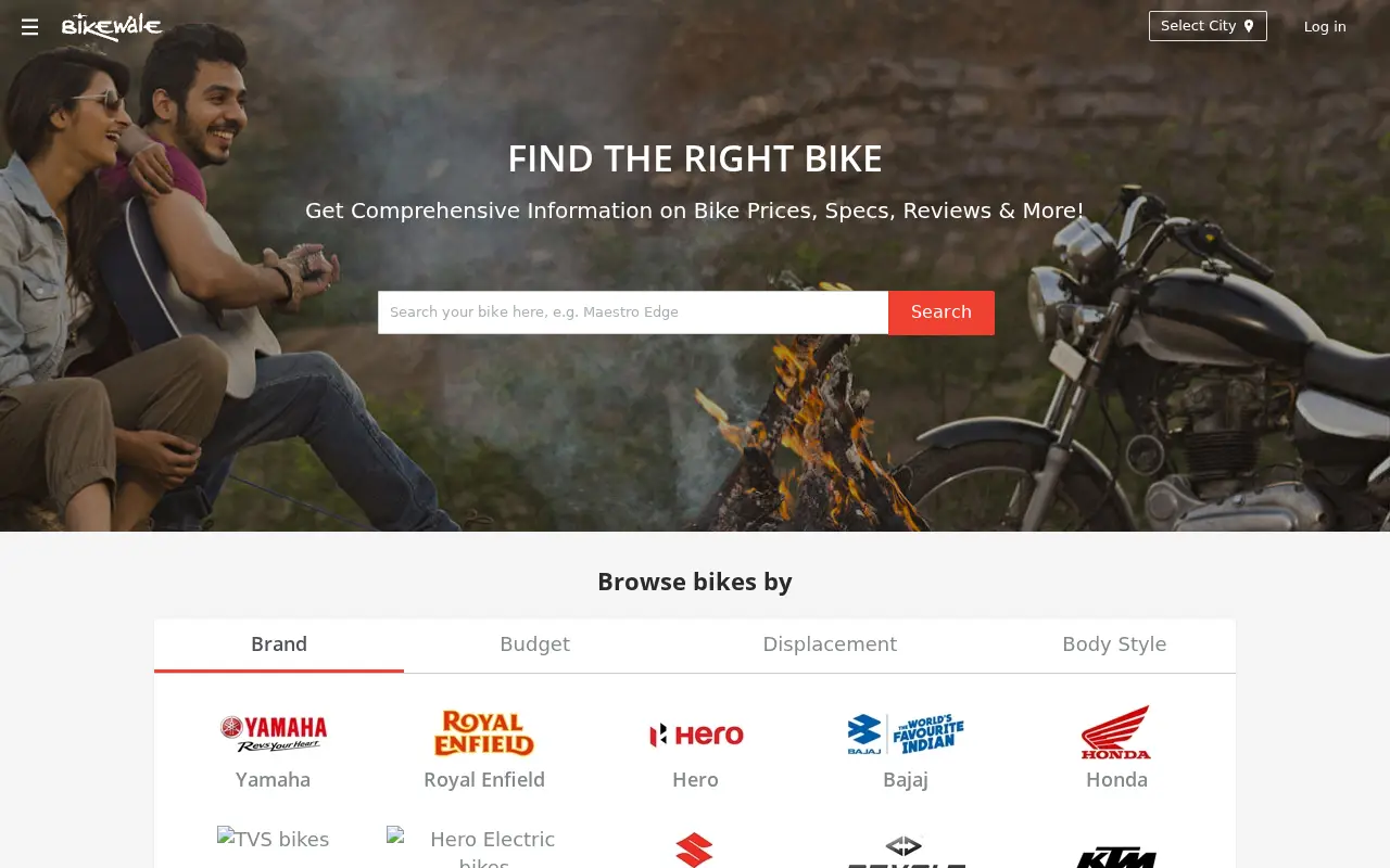 bikewale.com in 2021