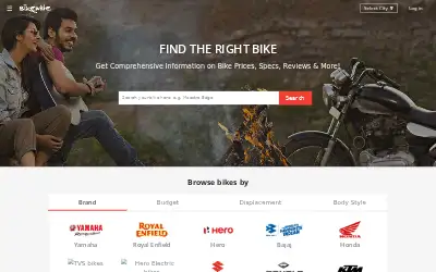 bikewale.com in 2021