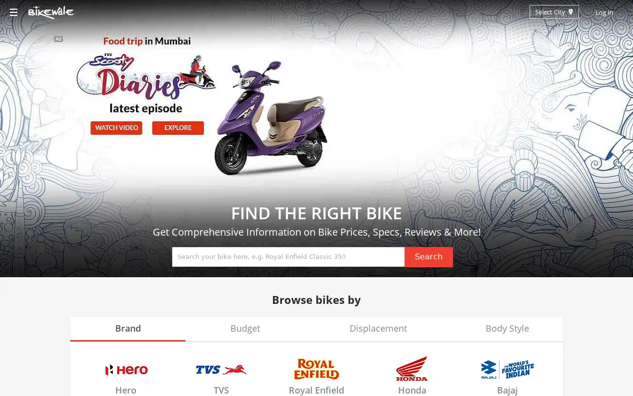 bikewale.com in 2022