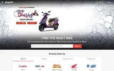 bikewale.com in 2022